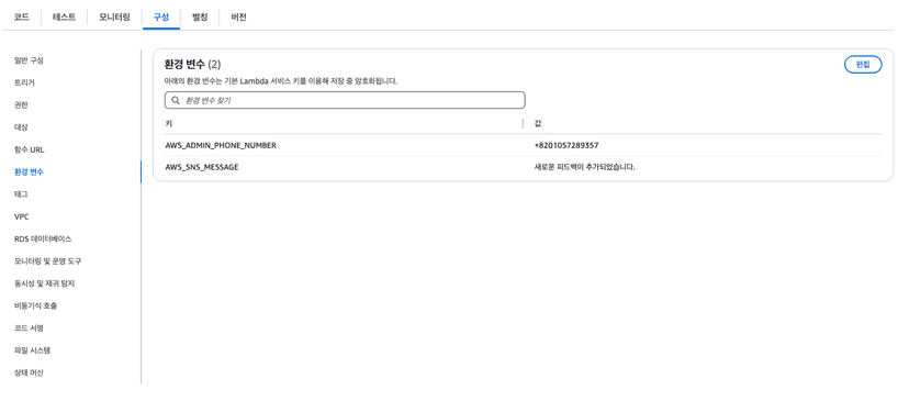 Supabase Webhook으로 실시간 SMS 알림 구현하기 (feat. AWS Lambda, API Gateway, SNS)