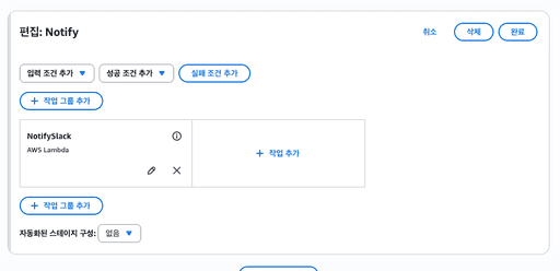 배포 완료 시 슬랙으로 알려주기 (feat. AWS CodePipeline)
