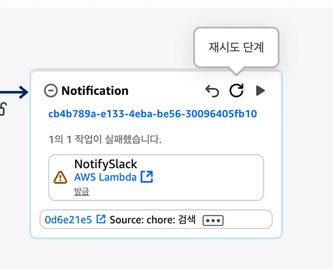 배포 완료 시 슬랙으로 알려주기 (feat. AWS CodePipeline)
