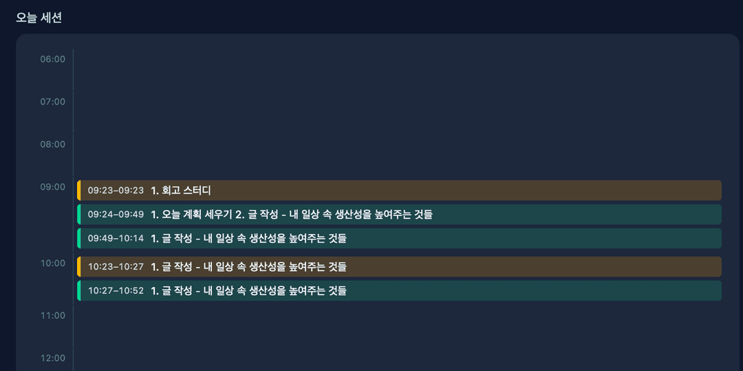 내 업무 속 생산성을 높여주는 것들