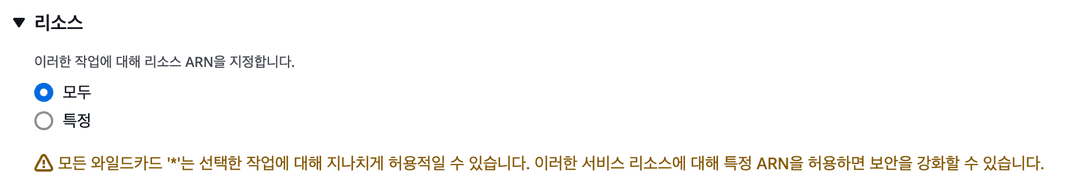 Supabase Webhook으로 실시간 SMS 알림 구현하기 (feat. AWS Lambda, API Gateway, SNS)