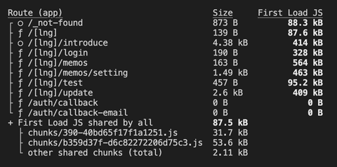 Next.js 정적 렌더링으로 MTT 3배 향상시키기(609ms → 179ms)
