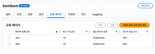 AWS로 React 배포 자동화 구축하기 (feat. S3, CloudFront, CodeBuild, CodePipeline)